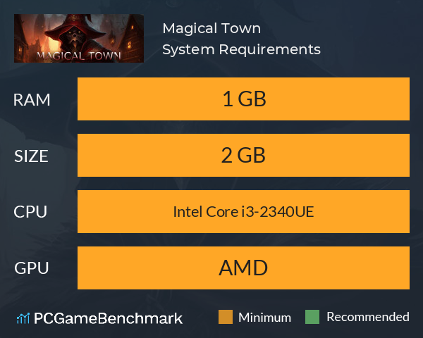 Magical Town System Requirements PC Graph - Can I Run Magical Town Magical Town System Requirements PC Graph - Can I Run Magical Town