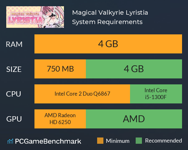 Magical Valkyrie Lyristia System Requirements PC Graph - Can I Run Magical Valkyrie Lyristia Magical Valkyrie Lyristia System Requirements PC Graph - Can I Run Magical Valkyrie Lyristia