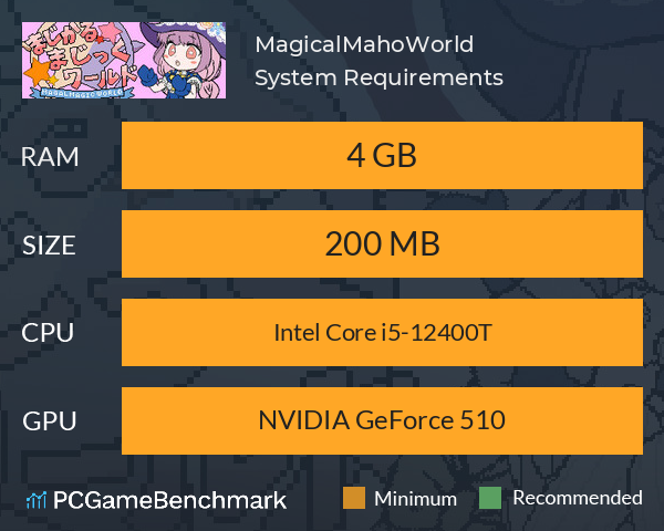 MagicalMahoWorld System Requirements PC Graph - Can I Run MagicalMahoWorld MagicalMahoWorld System Requirements PC Graph - Can I Run MagicalMahoWorld