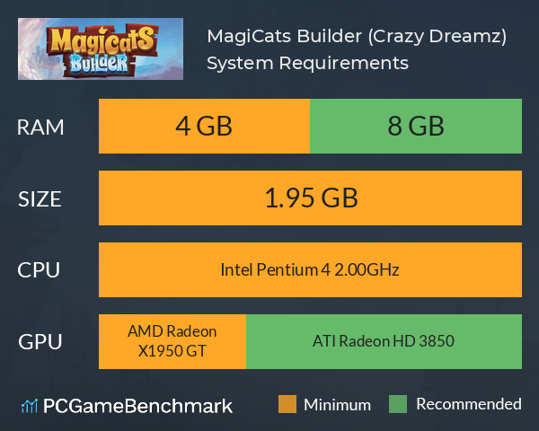 MagiCats Builder (Crazy Dreamz) System Requirements PC Graph - Can I Run MagiCats Builder (Crazy Dreamz) MagiCats Builder (Crazy Dreamz) System Requirements PC Graph - Can I Run MagiCats Builder (Crazy Dreamz)
