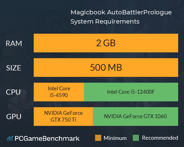 Magicbook AutoBattler:Prologue System Requirements PC Graph - Can I Run Magicbook AutoBattler:Prologue Magicbook AutoBattler:Prologue System Requirements PC Graph - Can I Run Magicbook AutoBattler:Prologue