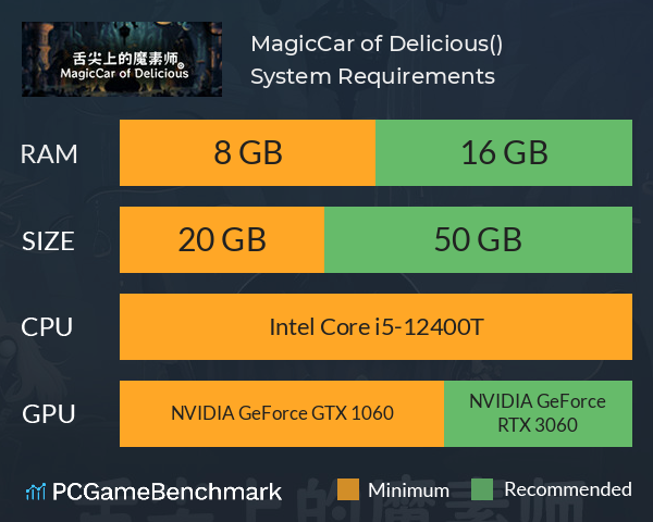 MagicCar of Delicious(舌尖上的魔素车) System Requirements PC Graph - Can I Run MagicCar of Delicious(舌尖上的魔素车)