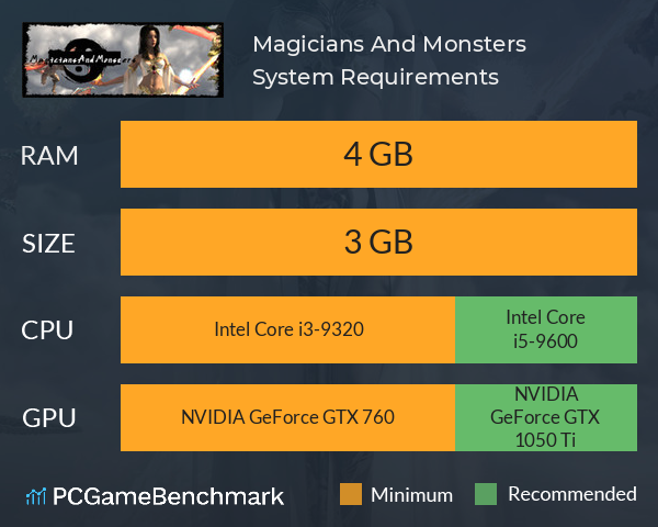 Magicians And Monsters System Requirements PC Graph - Can I Run Magicians And Monsters Magicians And Monsters System Requirements PC Graph - Can I Run Magicians And Monsters