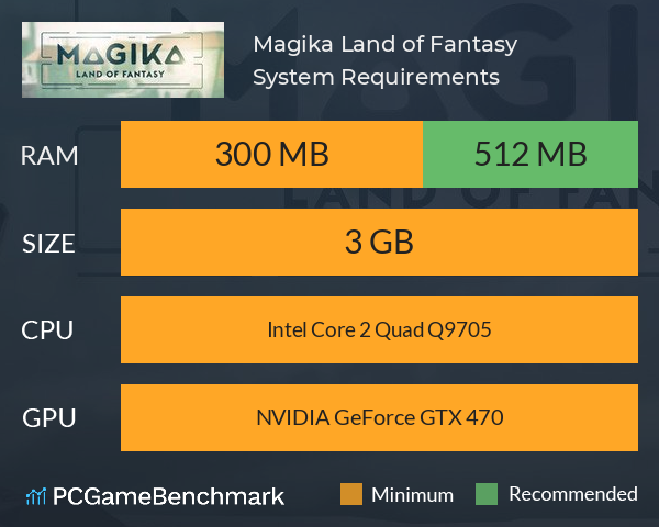 Magika Land of Fantasy System Requirements PC Graph - Can I Run Magika Land of Fantasy Magika Land of Fantasy System Requirements PC Graph - Can I Run Magika Land of Fantasy