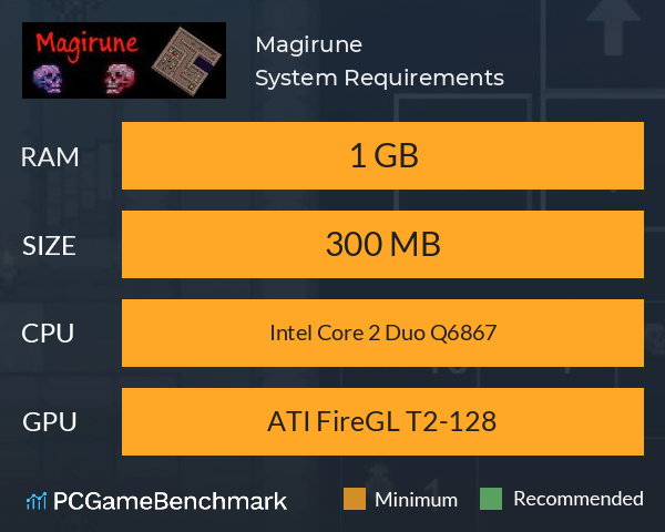 Magirune System Requirements PC Graph - Can I Run Magirune Magirune System Requirements PC Graph - Can I Run Magirune
