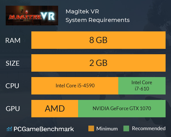 Magitek VR System Requirements PC Graph - Can I Run Magitek VR Magitek VR System Requirements PC Graph - Can I Run Magitek VR