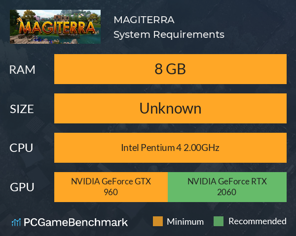 MAGITERRA System Requirements PC Graph - Can I Run MAGITERRA MAGITERRA System Requirements PC Graph - Can I Run MAGITERRA