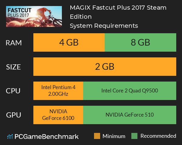 MAGIX Fastcut Plus 2017 Steam Edition System Requirements PC Graph - Can I Run MAGIX Fastcut Plus 2017 Steam Edition