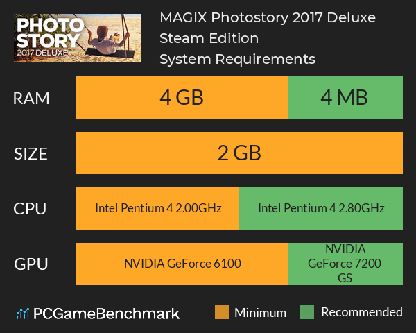MAGIX Photostory 2017 Deluxe Steam Edition System Requirements PC Graph - Can I Run MAGIX Photostory 2017 Deluxe Steam Edition