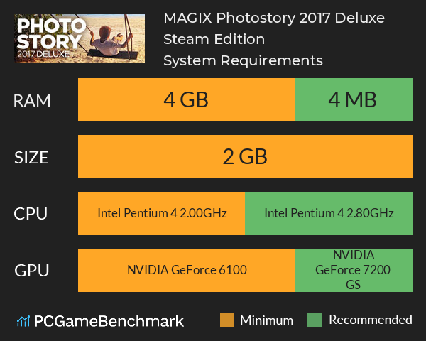 MAGIX Photostory 2017 Deluxe Steam Edition System Requirements PC Graph - Can I Run MAGIX Photostory 2017 Deluxe Steam Edition MAGIX Photostory 2017 Deluxe Steam Edition System Requirements PC Graph - Can I Run MAGIX Photostory 2017 Deluxe Steam Edition