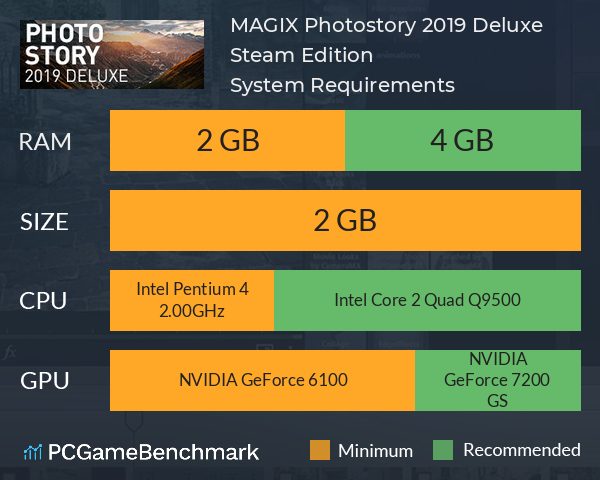 MAGIX Photostory 2019 Deluxe Steam Edition System Requirements PC Graph - Can I Run MAGIX Photostory 2019 Deluxe Steam Edition