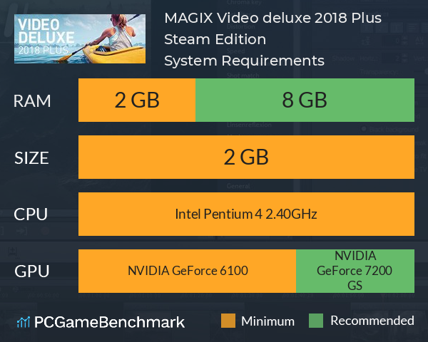 MAGIX Video deluxe 2018 Plus Steam Edition System Requirements PC Graph - Can I Run MAGIX Video deluxe 2018 Plus Steam Edition