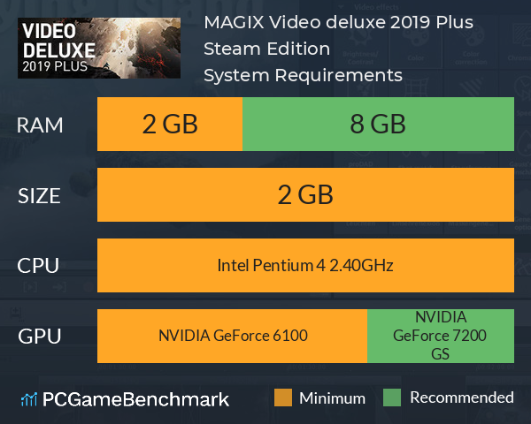 MAGIX Video deluxe 2019 Plus Steam Edition System Requirements PC Graph - Can I Run MAGIX Video deluxe 2019 Plus Steam Edition