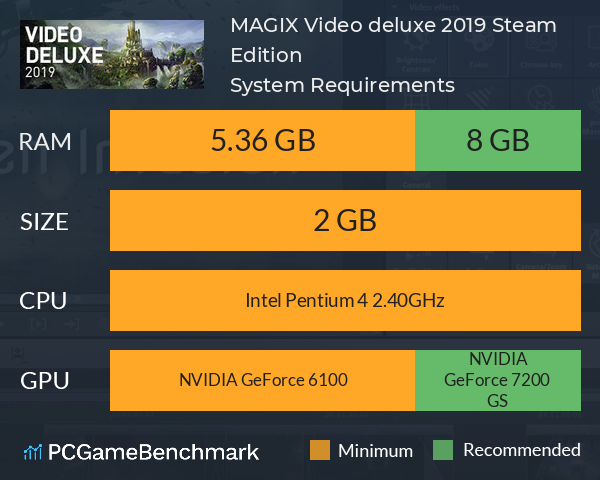 MAGIX Video deluxe 2019 Steam Edition System Requirements PC Graph - Can I Run MAGIX Video deluxe 2019 Steam Edition