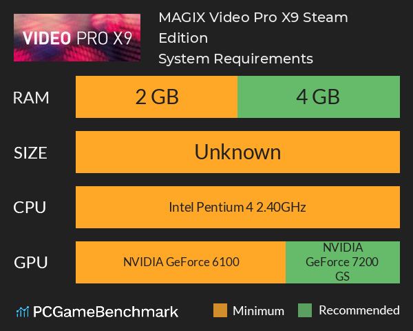 MAGIX Video Pro X9 Steam Edition System Requirements PC Graph - Can I Run MAGIX Video Pro X9 Steam Edition
