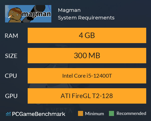 Magman System Requirements PC Graph - Can I Run Magman Magman System Requirements PC Graph - Can I Run Magman
