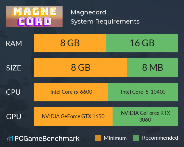 Magnecord System Requirements PC Graph - Can I Run Magnecord Magnecord System Requirements PC Graph - Can I Run Magnecord