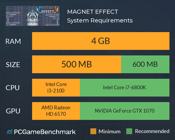 MAGNET EFFECT System Requirements PC Graph - Can I Run MAGNET EFFECT MAGNET EFFECT System Requirements PC Graph - Can I Run MAGNET EFFECT