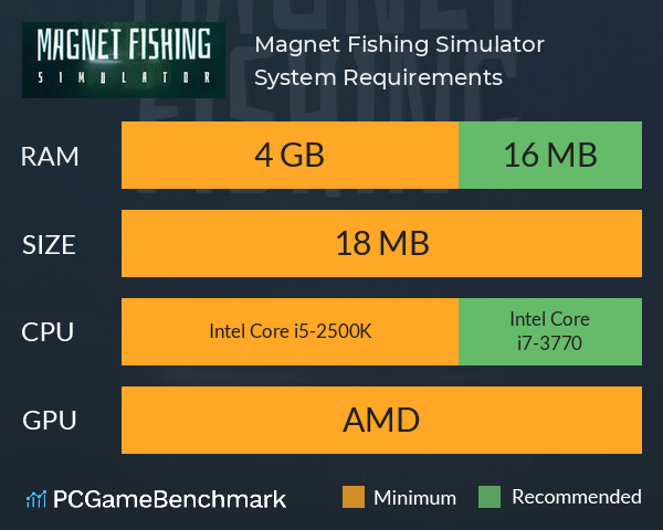 Magnet Fishing Simulator System Requirements PC Graph - Can I Run Magnet Fishing Simulator