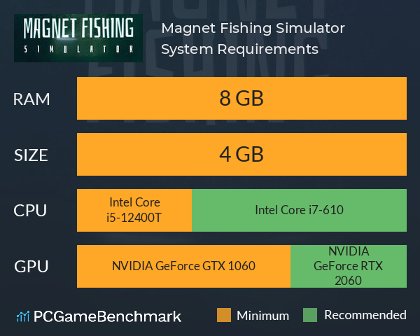 Magnet Fishing Simulator System Requirements PC Graph - Can I Run Magnet Fishing Simulator