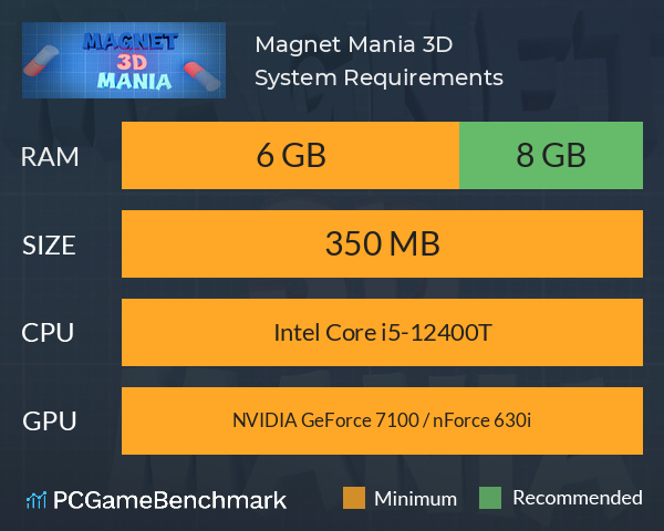 Magnet Mania 3D System Requirements PC Graph - Can I Run Magnet Mania 3D Magnet Mania 3D System Requirements PC Graph - Can I Run Magnet Mania 3D