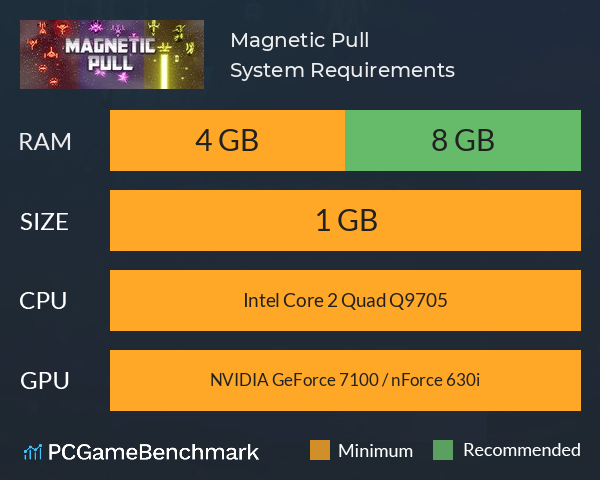 Magnetic Pull System Requirements PC Graph - Can I Run Magnetic Pull Magnetic Pull System Requirements PC Graph - Can I Run Magnetic Pull
