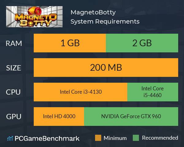 MagnetoBotty System Requirements PC Graph - Can I Run MagnetoBotty MagnetoBotty System Requirements PC Graph - Can I Run MagnetoBotty