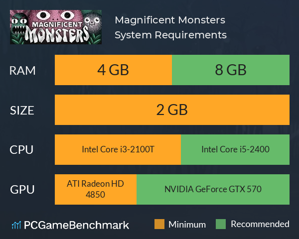 Magnificent Monsters System Requirements PC Graph - Can I Run Magnificent Monsters
