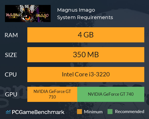 Magnus Imago System Requirements PC Graph - Can I Run Magnus Imago