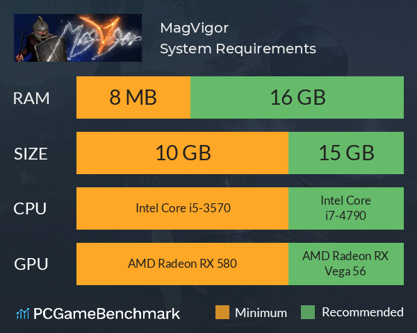 MagVigor System Requirements PC Graph - Can I Run MagVigor