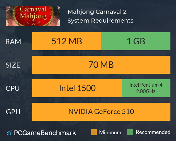 Mahjong Carnaval 2 System Requirements PC Graph - Can I Run Mahjong Carnaval 2 Mahjong Carnaval 2 System Requirements PC Graph - Can I Run Mahjong Carnaval 2