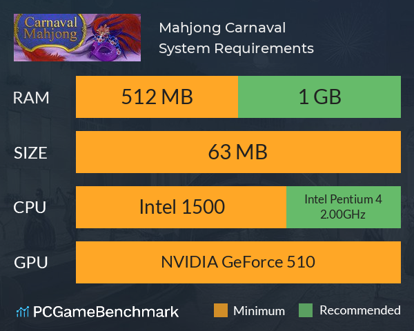 Mahjong Carnaval System Requirements PC Graph - Can I Run Mahjong Carnaval