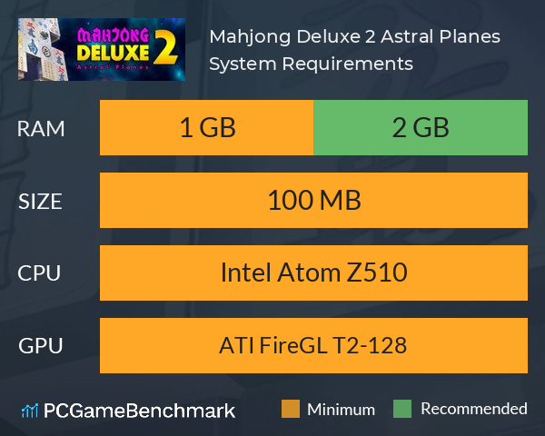 Mahjong Deluxe 2: Astral Planes System Requirements PC Graph - Can I Run Mahjong Deluxe 2: Astral Planes Mahjong Deluxe 2: Astral Planes System Requirements PC Graph - Can I Run Mahjong Deluxe 2: Astral Planes