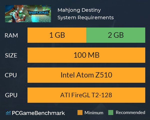 Mahjong Destiny System Requirements PC Graph - Can I Run Mahjong Destiny Mahjong Destiny System Requirements PC Graph - Can I Run Mahjong Destiny