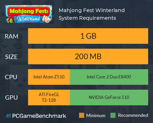 Mahjong Fest: Winterland System Requirements PC Graph - Can I Run Mahjong Fest: Winterland
