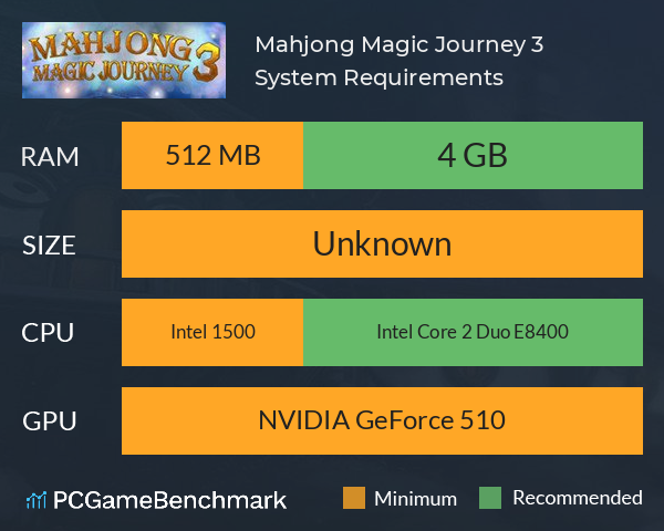 Mahjong Magic Journey 3 System Requirements PC Graph - Can I Run Mahjong Magic Journey 3 Mahjong Magic Journey 3 System Requirements PC Graph - Can I Run Mahjong Magic Journey 3