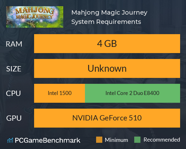 Mahjong Magic Journey System Requirements PC Graph - Can I Run Mahjong Magic Journey