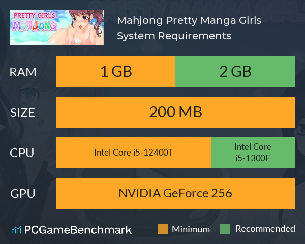 Mahjong Pretty Manga Girls System Requirements PC Graph - Can I Run Mahjong Pretty Manga Girls Mahjong Pretty Manga Girls System Requirements PC Graph - Can I Run Mahjong Pretty Manga Girls