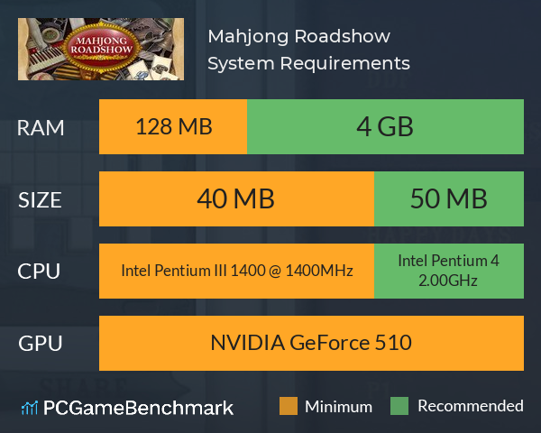 Mahjong Roadshow System Requirements PC Graph - Can I Run Mahjong Roadshow