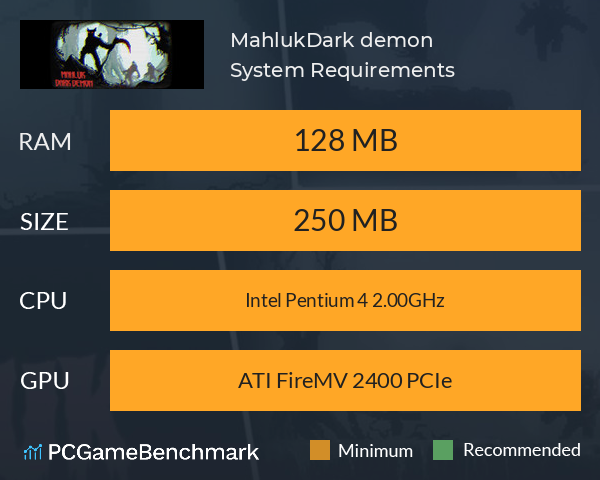 Mahluk:Dark demon System Requirements PC Graph - Can I Run Mahluk:Dark demon