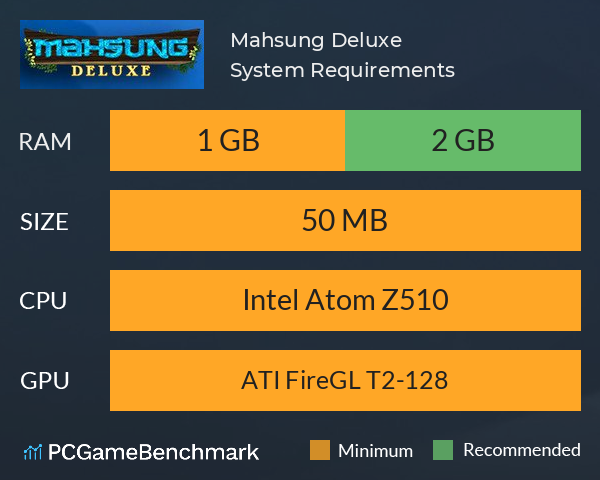 Mahsung Deluxe System Requirements PC Graph - Can I Run Mahsung Deluxe Mahsung Deluxe System Requirements PC Graph - Can I Run Mahsung Deluxe