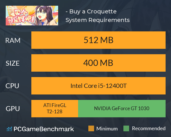 买个可乐饼吧！ - Buy a Croquette! System Requirements PC Graph - Can I Run 买个可乐饼吧！ - Buy a Croquette!