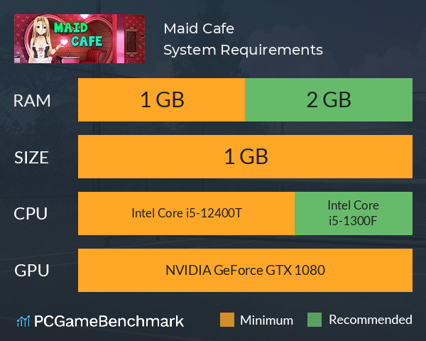 Maid Cafe System Requirements PC Graph - Can I Run Maid Cafe Maid Cafe System Requirements PC Graph - Can I Run Maid Cafe