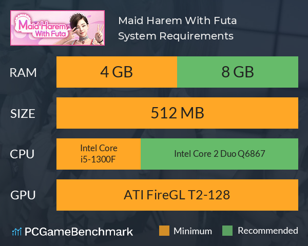 Maid Harem With Futa System Requirements PC Graph - Can I Run Maid Harem With Futa Maid Harem With Futa System Requirements PC Graph - Can I Run Maid Harem With Futa