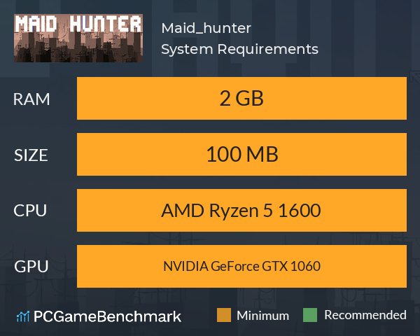 Maid_hunter System Requirements PC Graph - Can I Run Maid_hunter Maid_hunter System Requirements PC Graph - Can I Run Maid_hunter