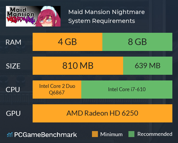 Maid Mansion Nightmare System Requirements PC Graph - Can I Run Maid Mansion Nightmare Maid Mansion Nightmare System Requirements PC Graph - Can I Run Maid Mansion Nightmare