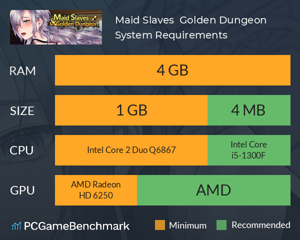 Maid Slaves & Golden Dungeon System Requirements PC Graph - Can I Run Maid Slaves & Golden Dungeon Maid Slaves & Golden Dungeon System Requirements PC Graph - Can I Run Maid Slaves & Golden Dungeon