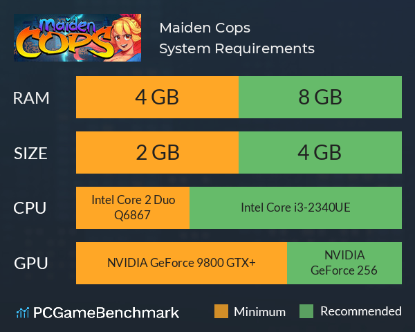 Maiden Cops System Requirements PC Graph - Can I Run Maiden Cops Maiden Cops System Requirements PC Graph - Can I Run Maiden Cops