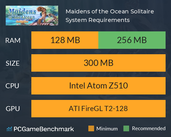 Maidens of the Ocean Solitaire System Requirements PC Graph - Can I Run Maidens of the Ocean Solitaire Maidens of the Ocean Solitaire System Requirements PC Graph - Can I Run Maidens of the Ocean Solitaire