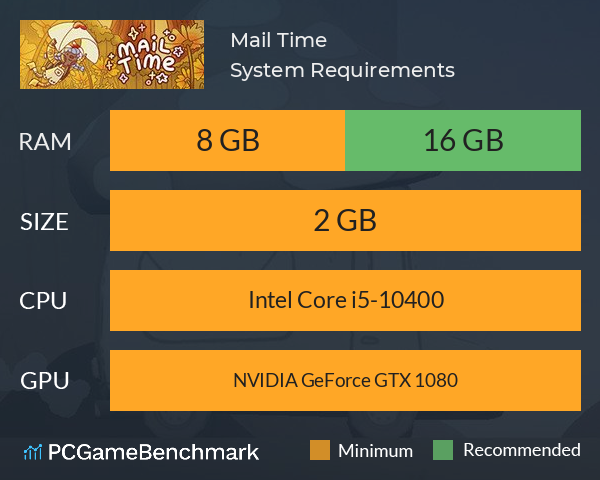 Mail Time System Requirements PC Graph - Can I Run Mail Time